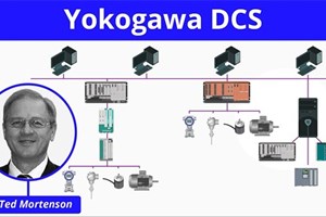 Hệ thống DCS Yokogawa là gì?