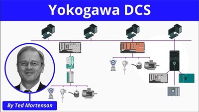 Hệ thống DCS Yokogawa là gì?